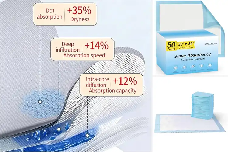 Detailed view of Best Leak-Proof Pads: Stay Dry & Confident All Day Long