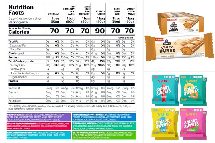 Detailed view of Best Low-Calorie Treats